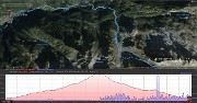 Traccia_2018-01-28 130859